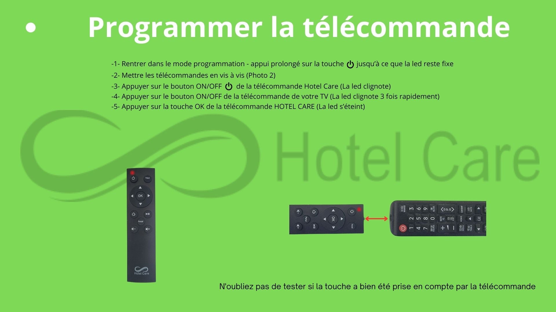 Télécommande Apple TV + TV