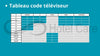 Télécommande Multicode Hotel Care